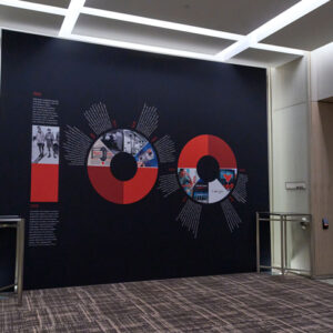 Canadian Tire 100th Year Anniversary Hotel Conference Room with SEG Fabric Wall